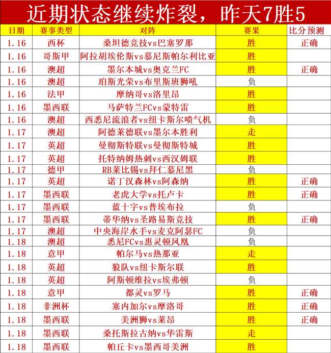 名帅回归,官方公布,莫耶斯续约,乐竞体育官网,乐竞体育官网入口,乐竞体育网站,乐竞体育官网娱乐,乐竞体育,乐竞体育登录入口