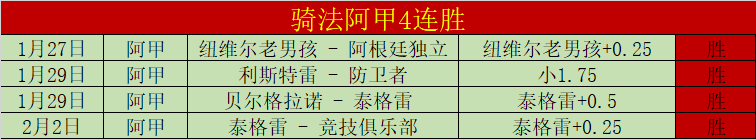達拉斯獨行,俠新秀,湯臣首秀,乐竞体育官网,乐竞体育官网入口,乐竞体育网站,乐竞体育官网娱乐,乐竞体育,乐竞体育登录入口