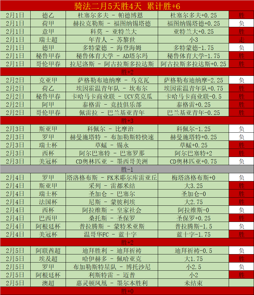 李铁健身风,鼓舞国足战,士勇往直前,乐竞体育官网,乐竞体育官网入口,乐竞体育网站,乐竞体育官网娱乐,乐竞体育,乐竞体育登录入口