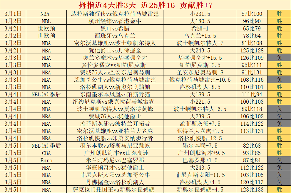 NHL,蒙特利尔加,拿大人在佛,乐竞体育官网,乐竞体育官网入口,乐竞体育网站,乐竞体育官网娱乐,乐竞体育,乐竞体育登录入口
